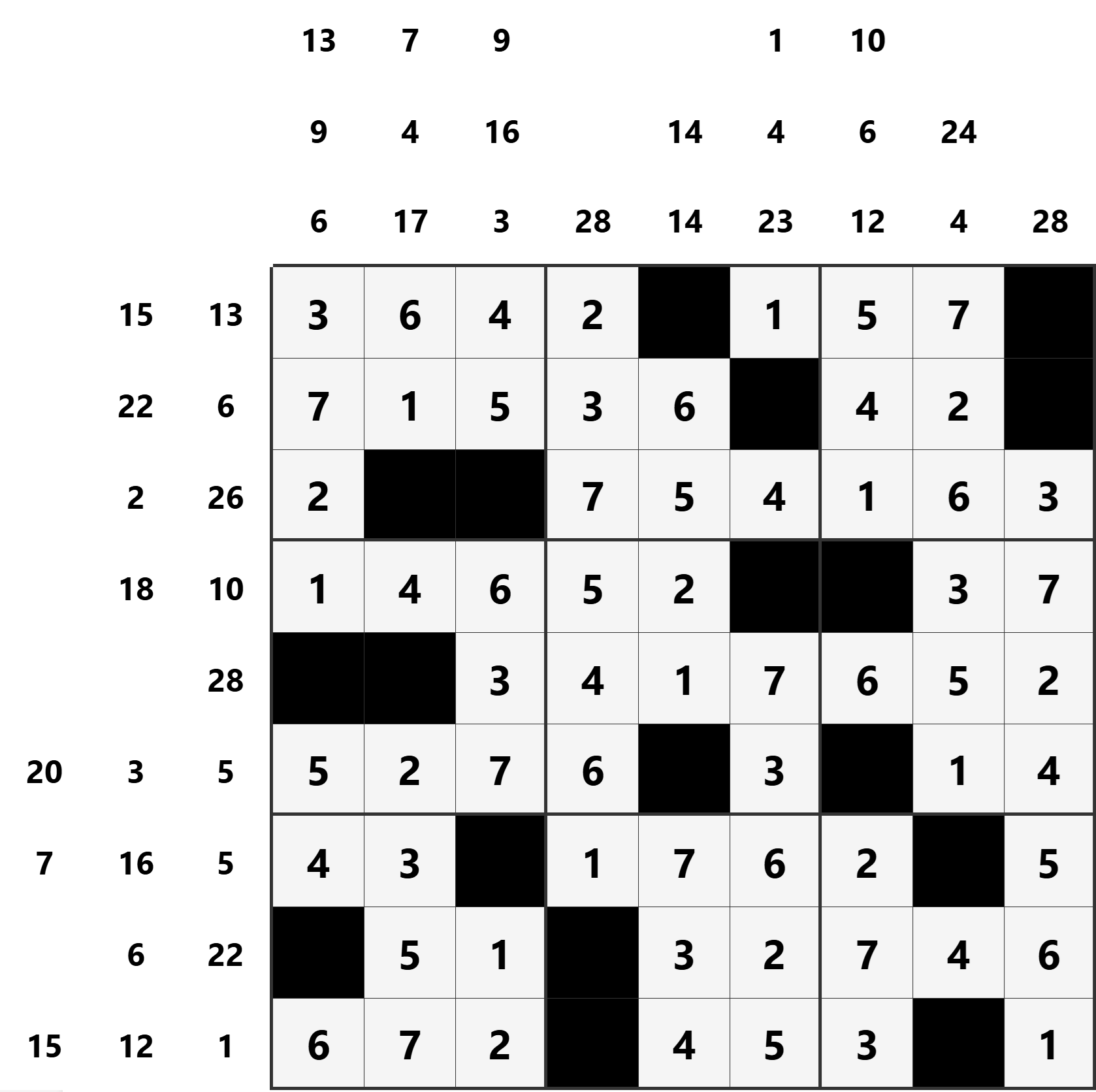 Example of a solved Sum Sudoku board